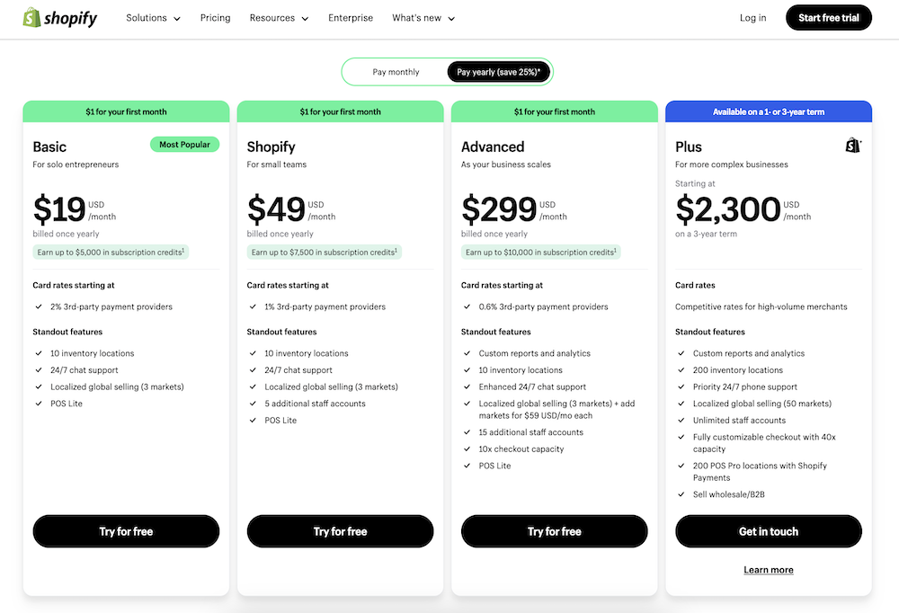 Shopify pricing